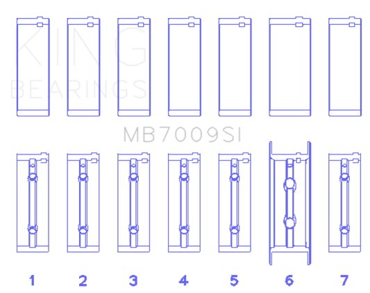 King Engine Bearings 89-15 Dodge Cummins Diesel 5.9L 6.7L Inline 6 (Size 1.0mm) Main Bearing Set
