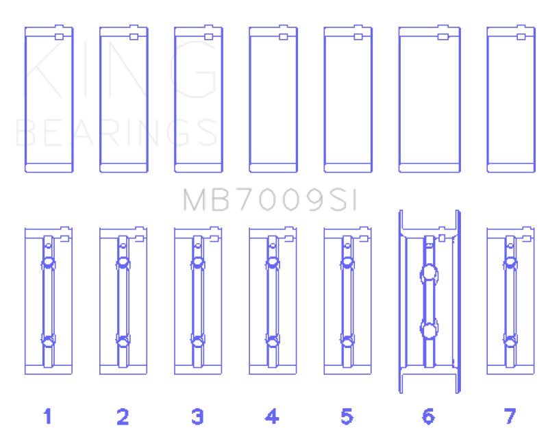 King Engine Bearings 89-15 Dodge Cummins Diesel 5.9L 6.7L Inline 6 (Size 0.75mm) Main Bearing Set